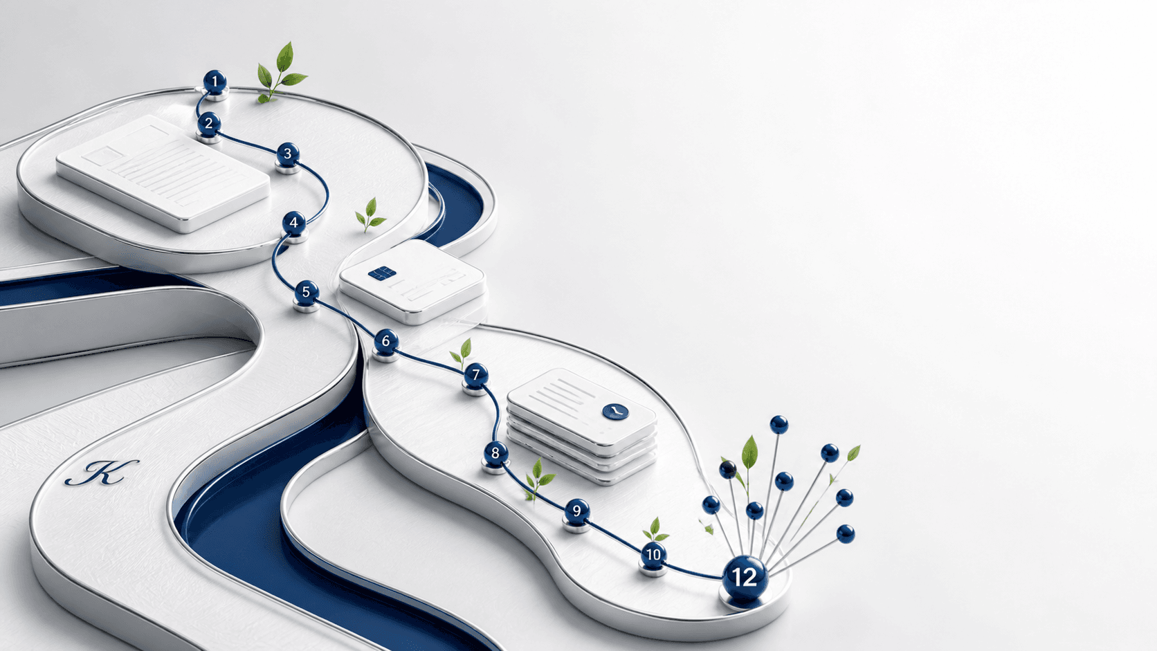 Krenzino credit-building account path with twelve connected milestones